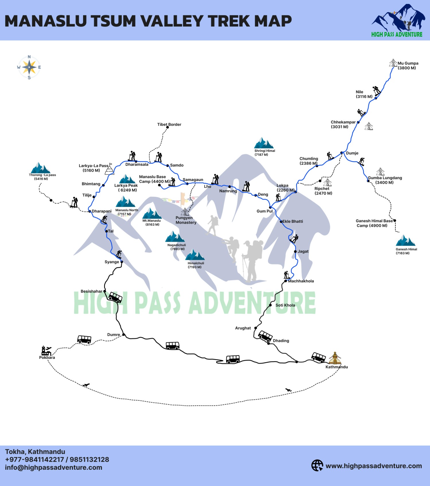 route map